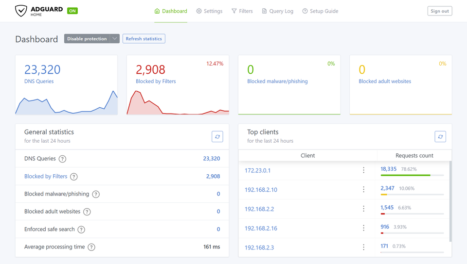How I Set Up Network-Wide Ad Blocking with AdGuard Home and Docker on My Home server